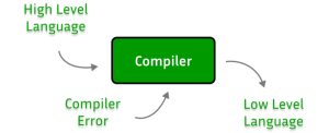 compileProcess 1