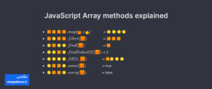 js-methods